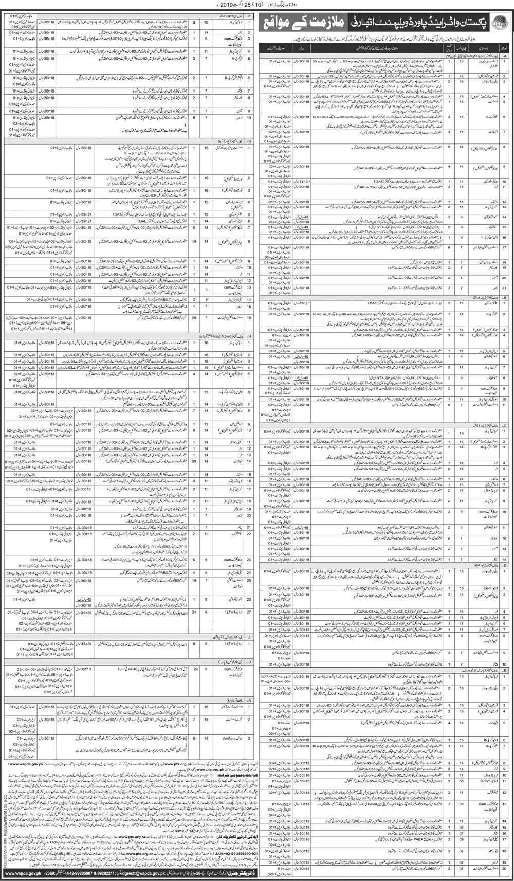 WAPDA Jobs 2019 Application Form Download - Latest Advertisement