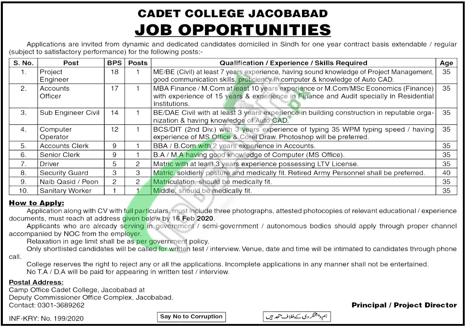 Cadet College Jacobabad Job Opportunities